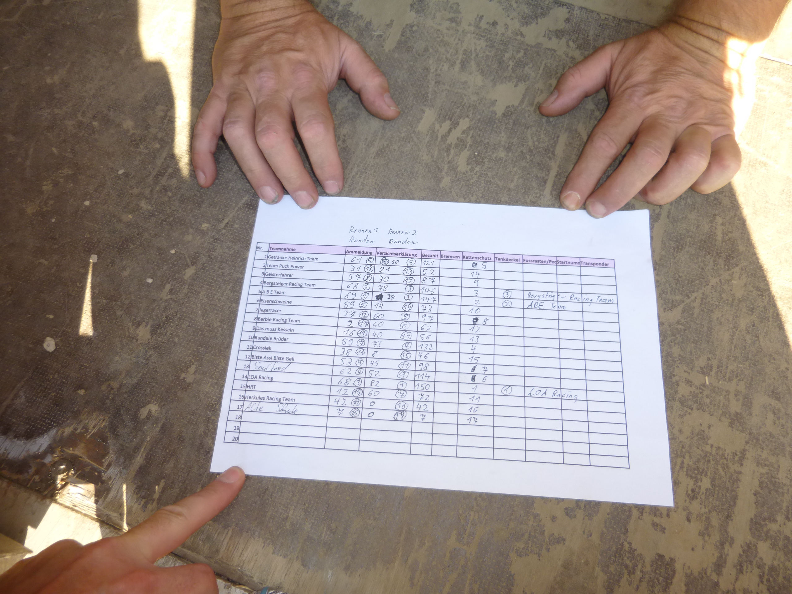 Rennergebnisse Mofarennen 2023 Freebiker Wadersloh